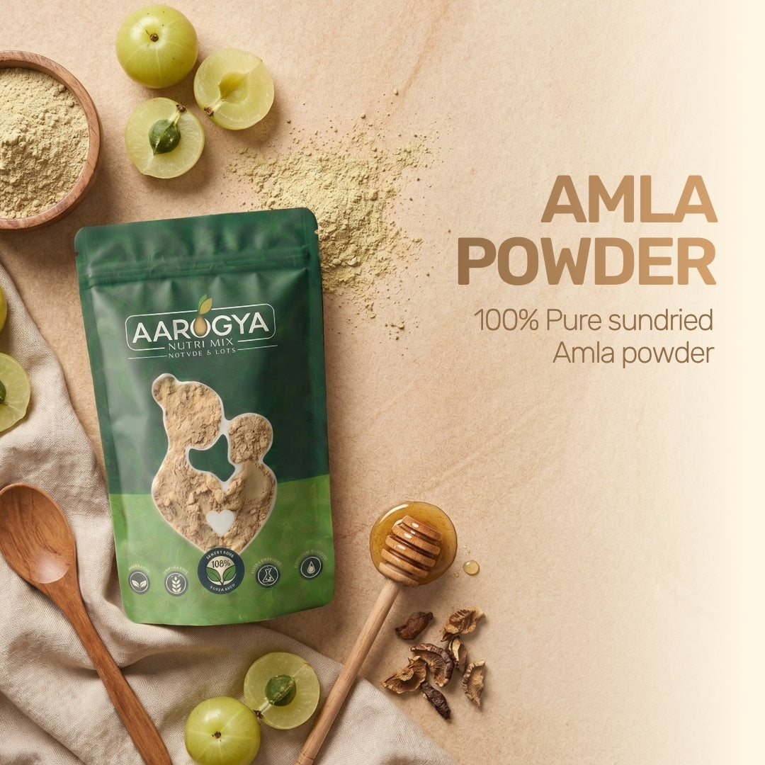 Immunity Booster Kit