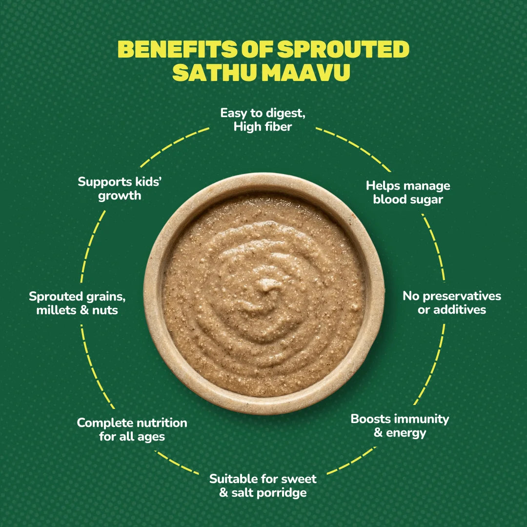 Sprouted Sathu Maavu - Health Mix