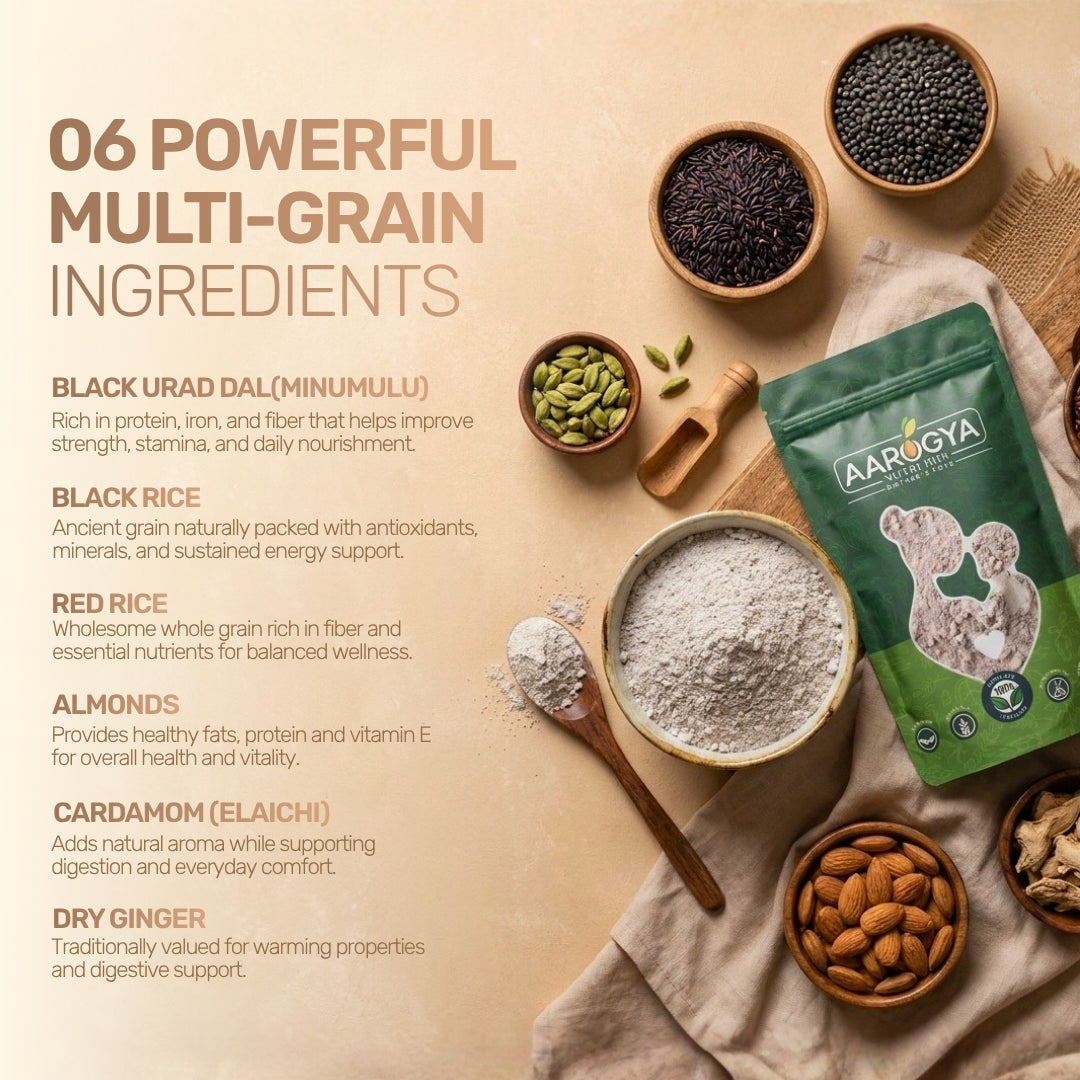 Infographic listing 6 multi-grain ingredients including black urad dal, black rice, red rice, and almonds.