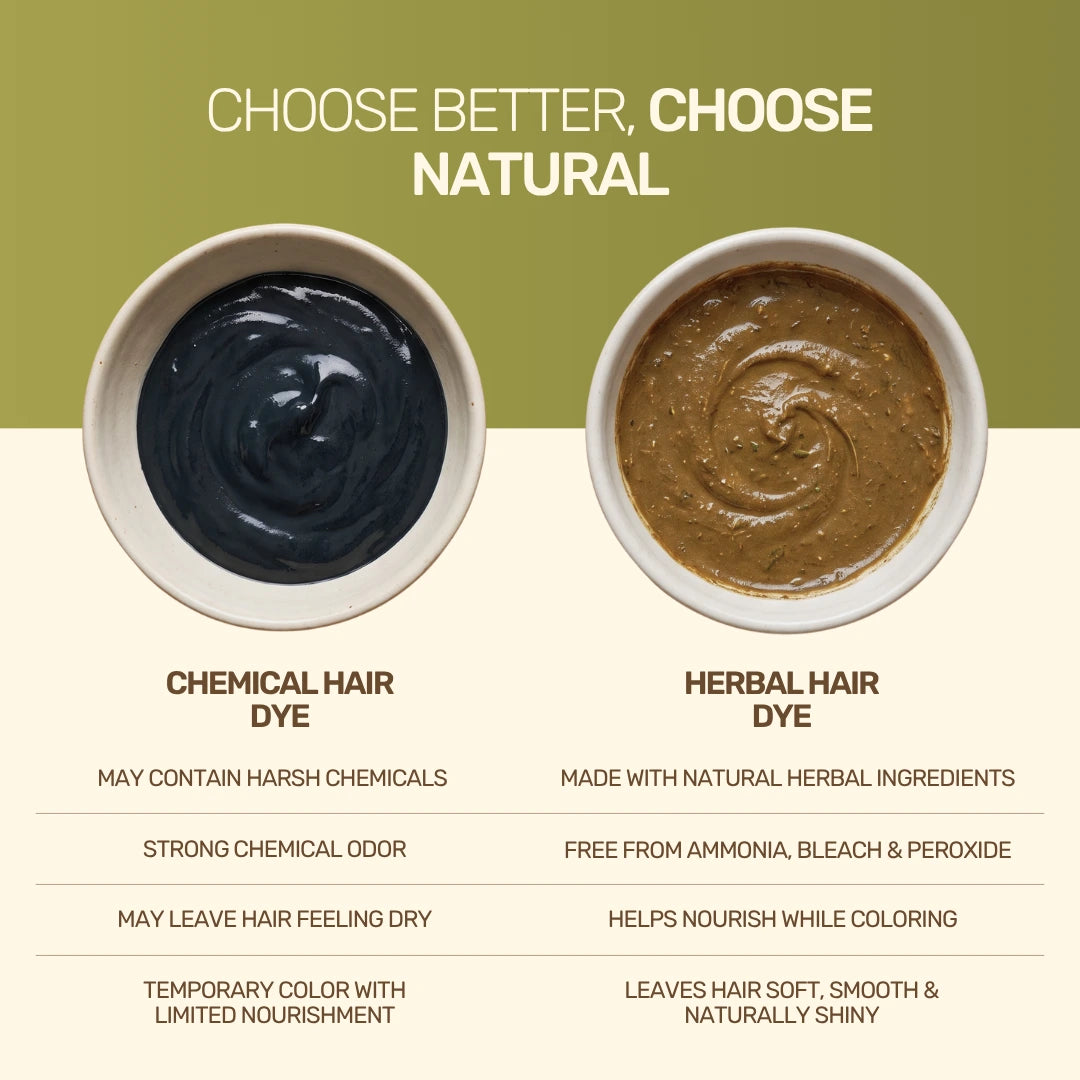 Herbal Hair Dye - Natural Black