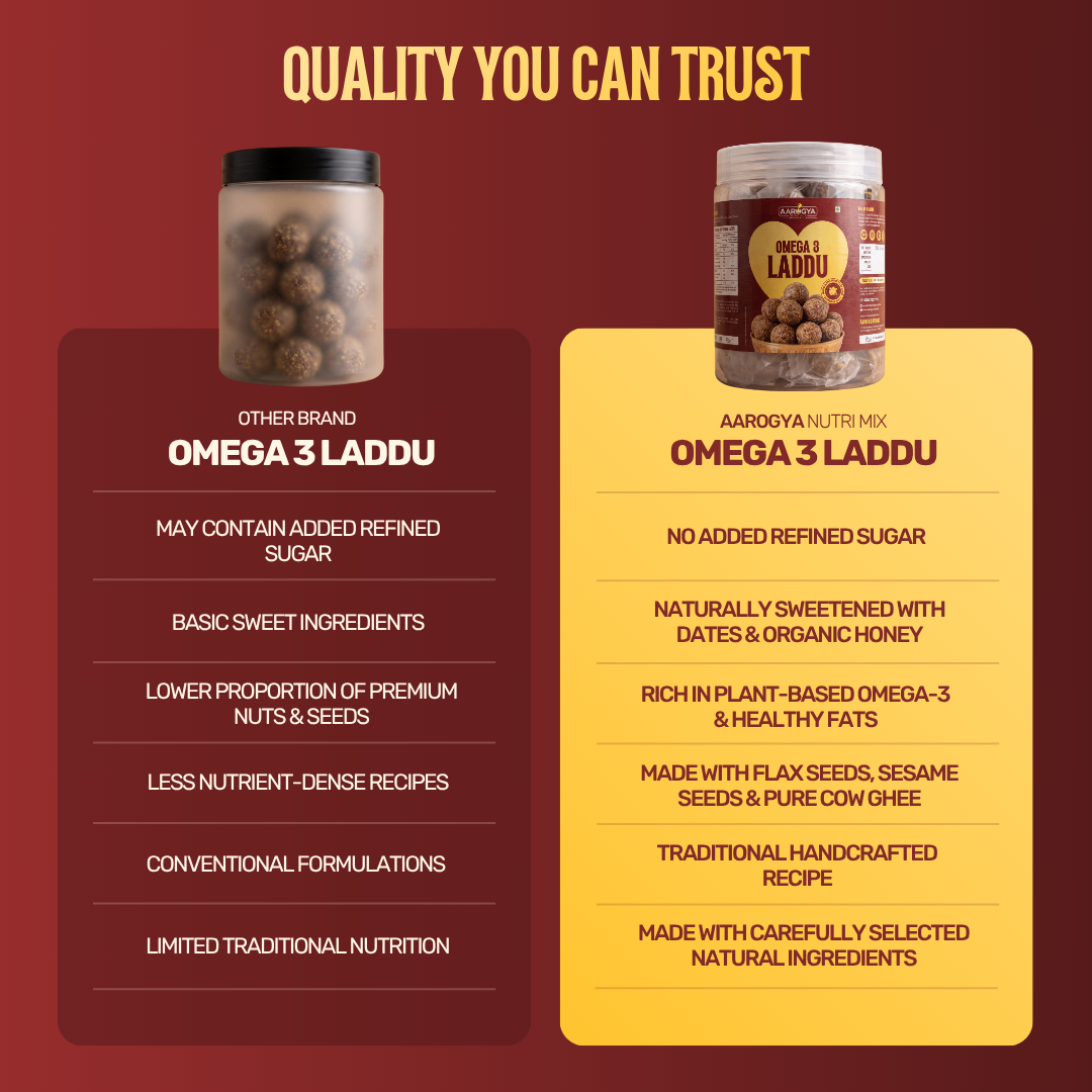 Omega 3 Laddu