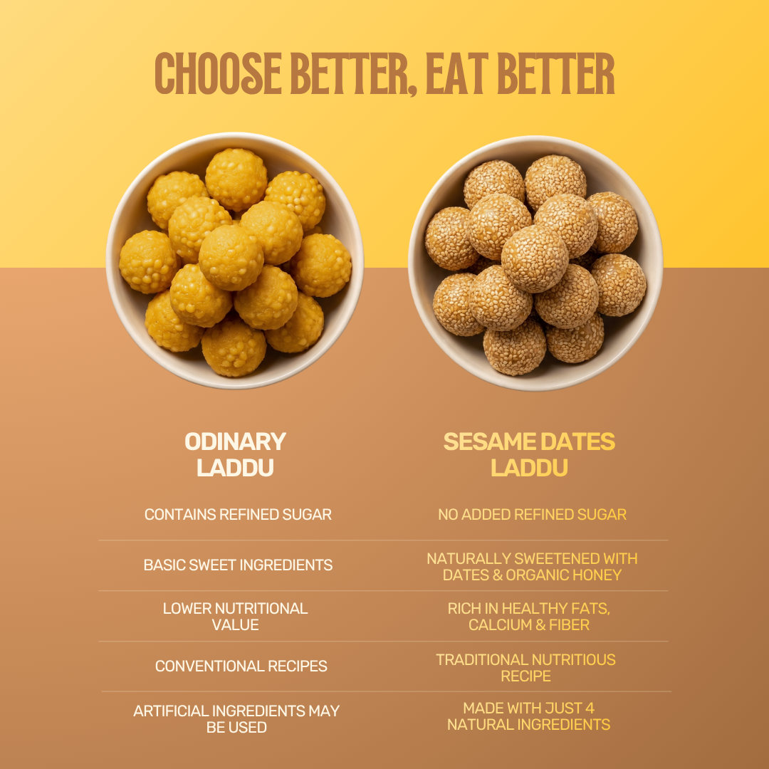 Sesame Dates Laddu