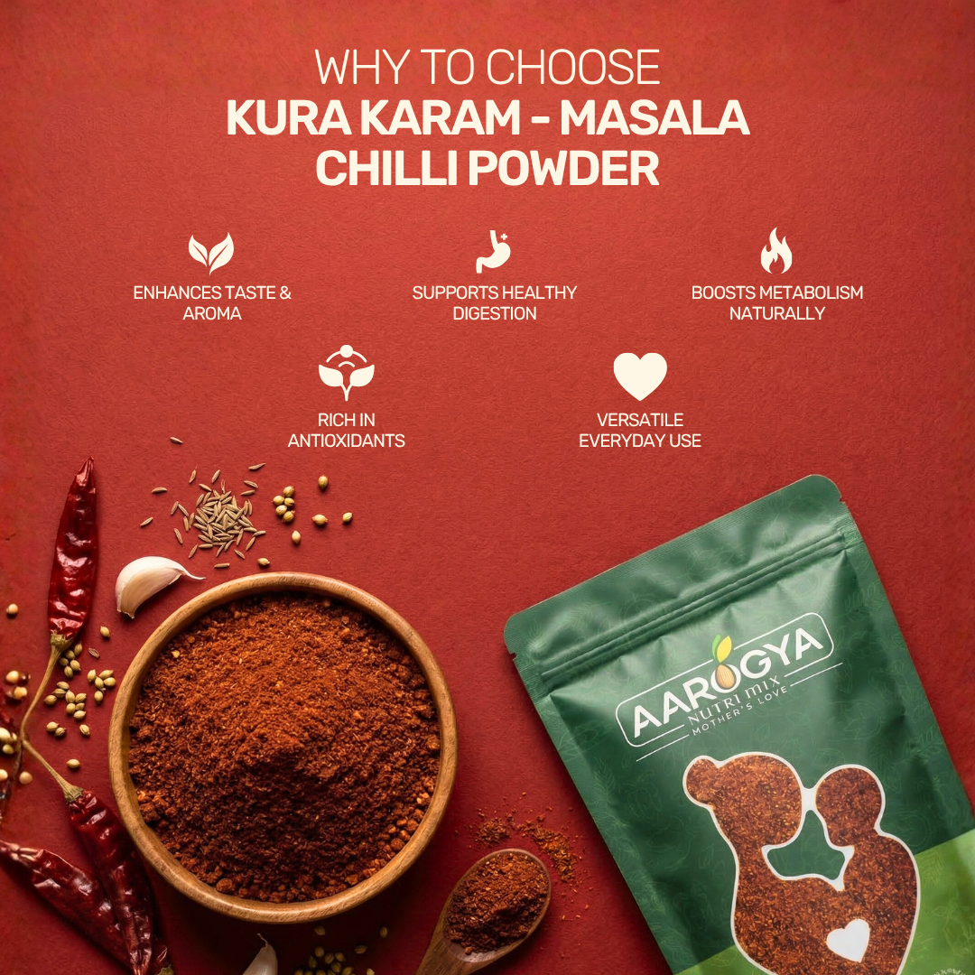 Kura Karam - Masala Chilli Powder