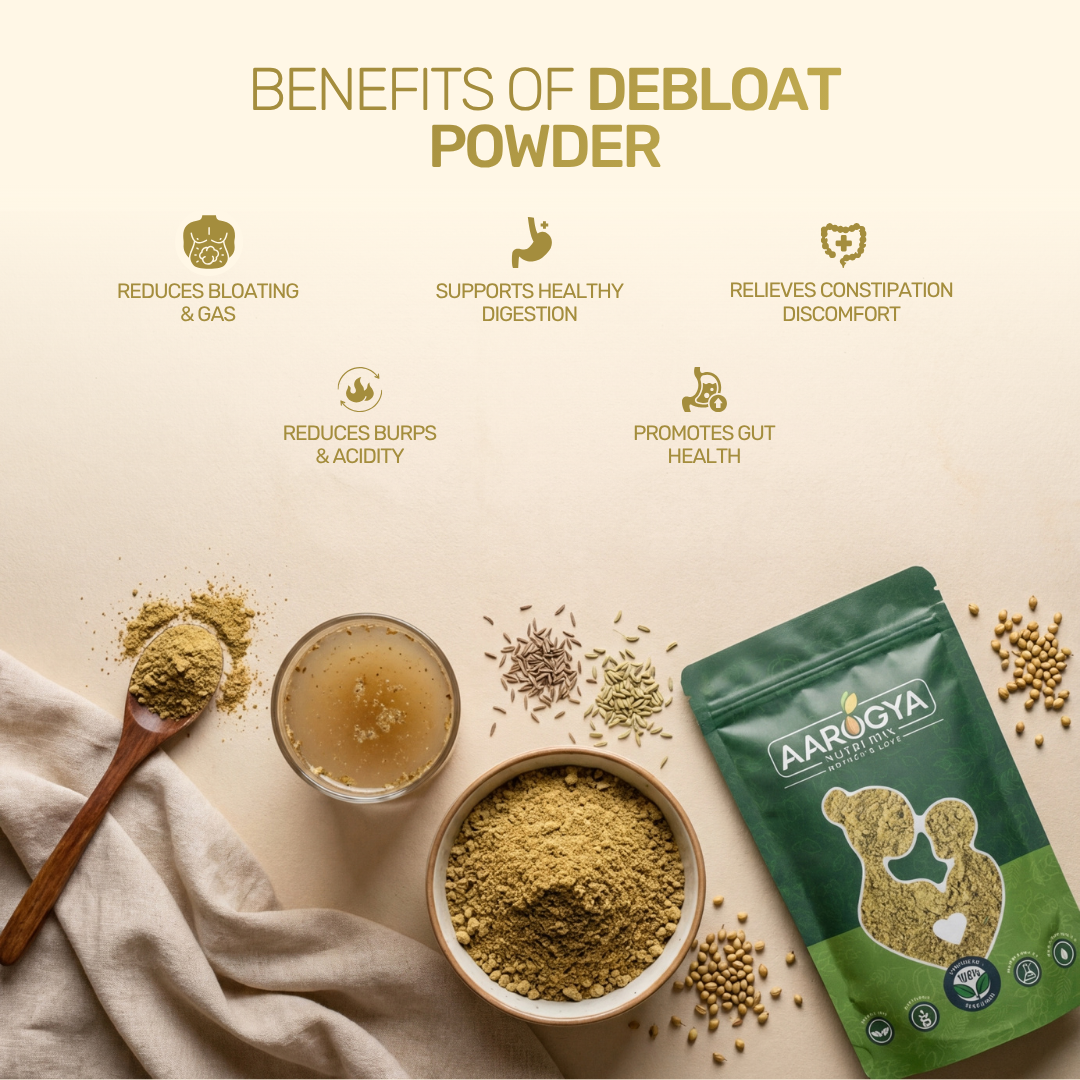 DeBloat Powder