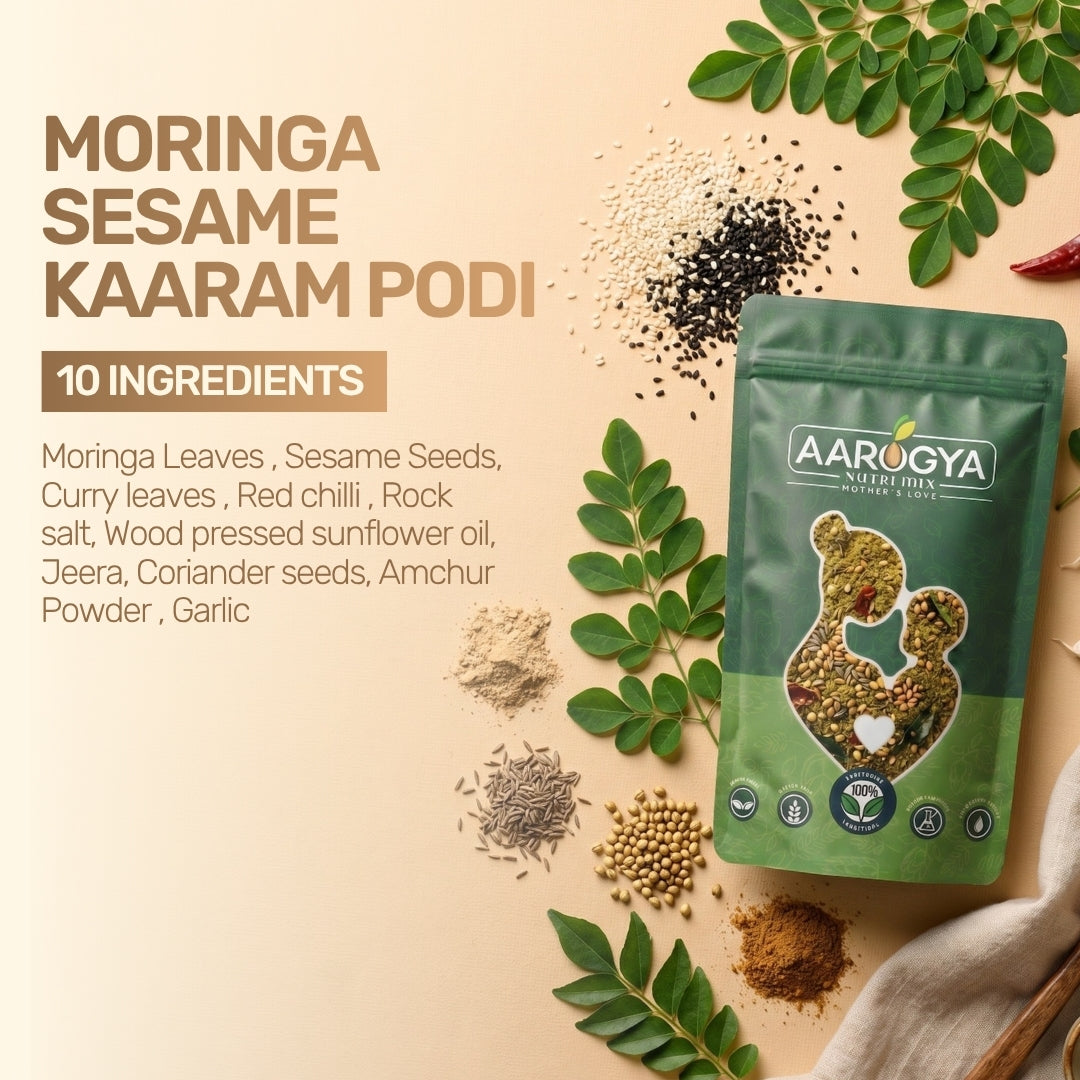 Immunity Booster Kit