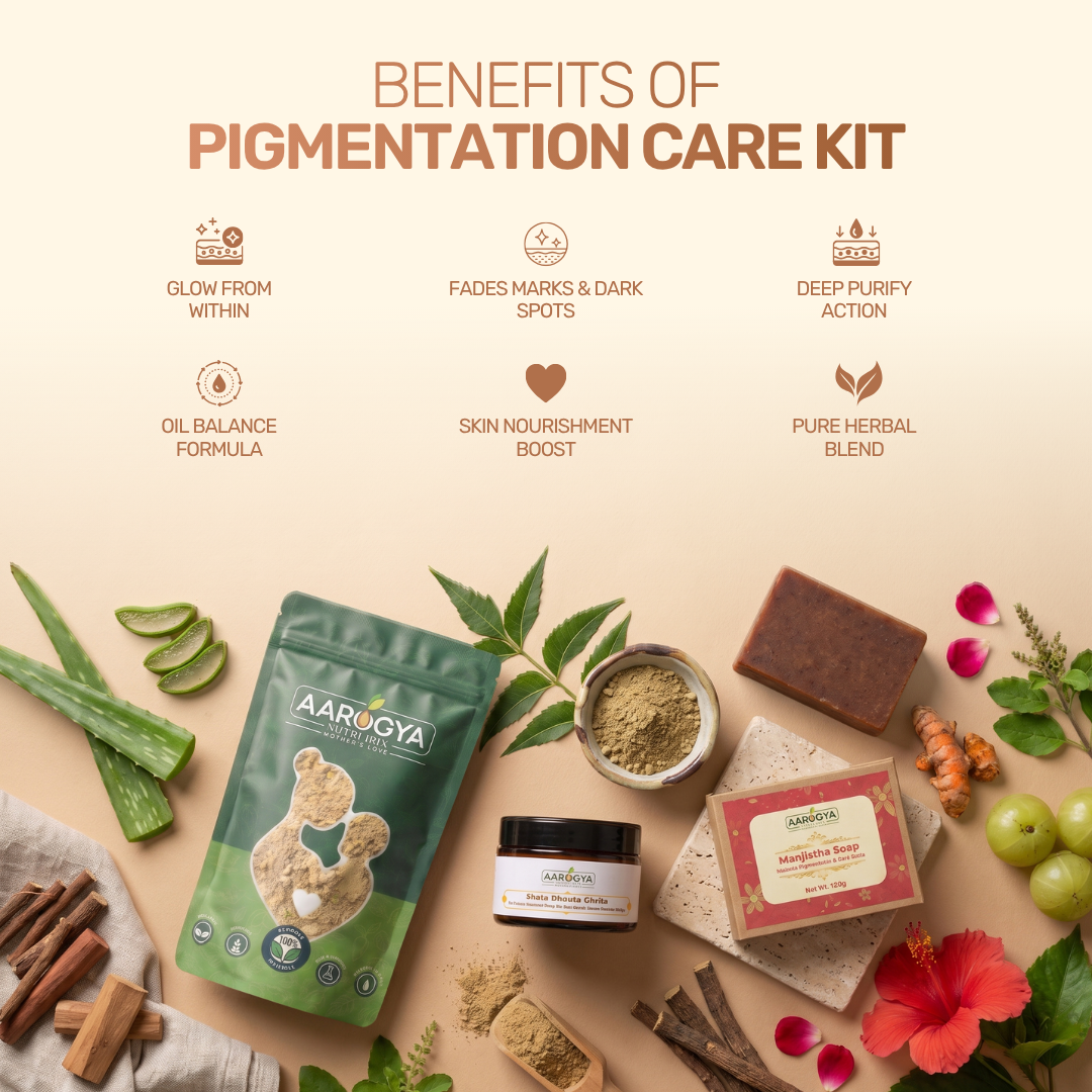 Anti Pigmentation Kit