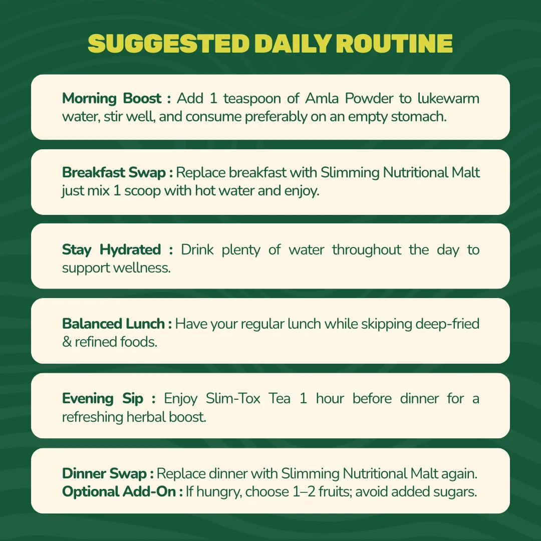30 Days Kit - Slimming (Weight Loss Kit | Combo)