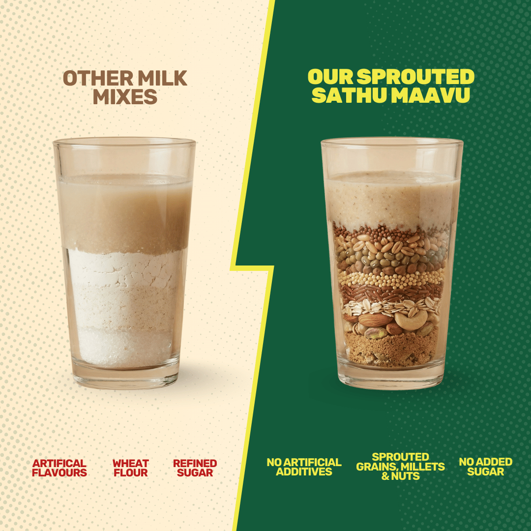 Sprouted Sathu Maavu - Health Mix