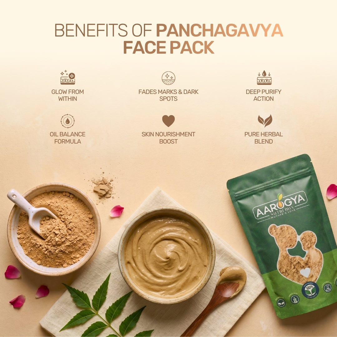 Panchagavya Face Pack