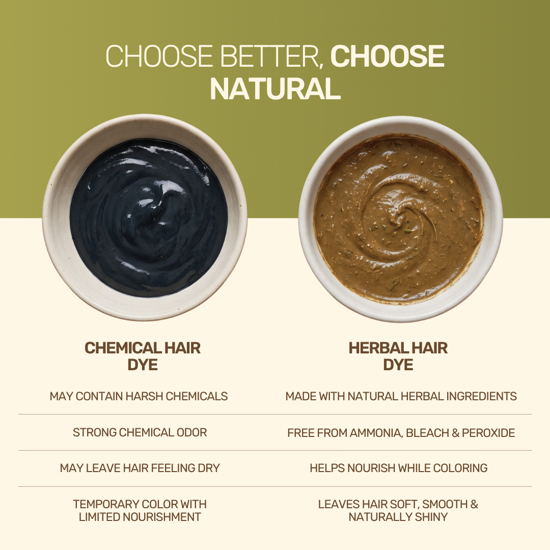 Herbal Hair Dye - Natural Black