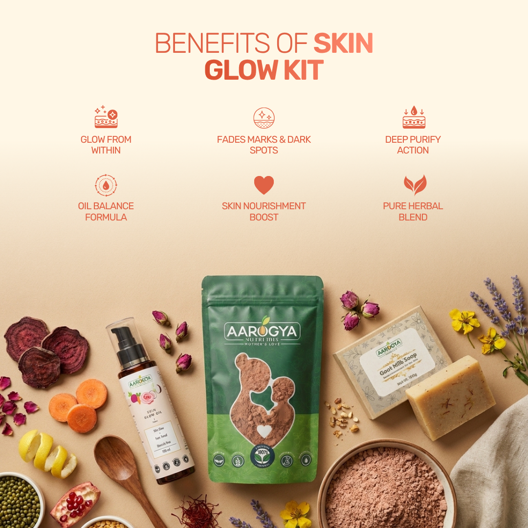 Skin Glow Kit