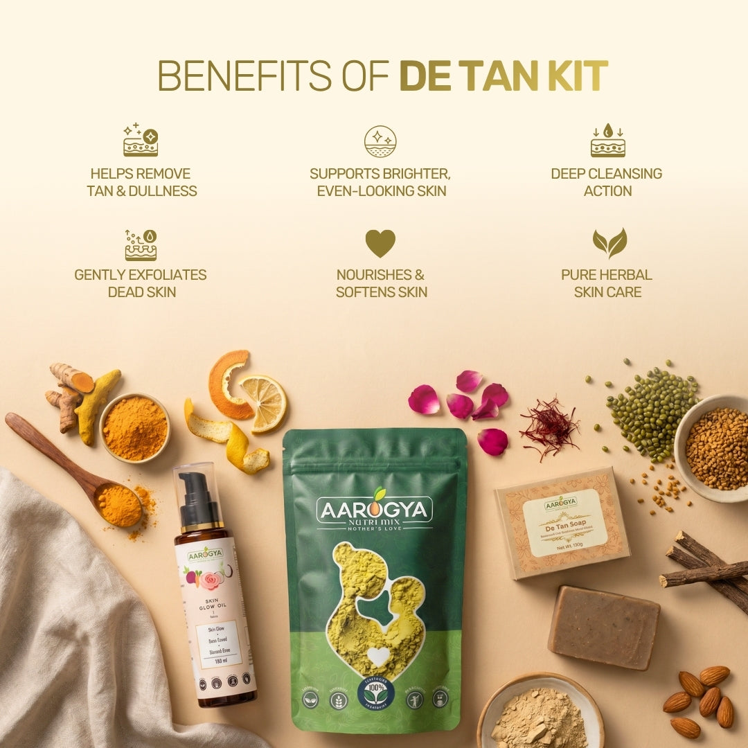De Tan Kit