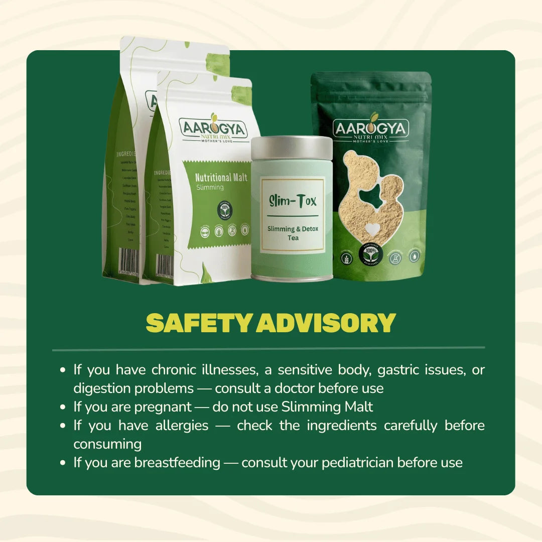 30 Days Kit - Slimming (Weight Loss Kit | Combo)