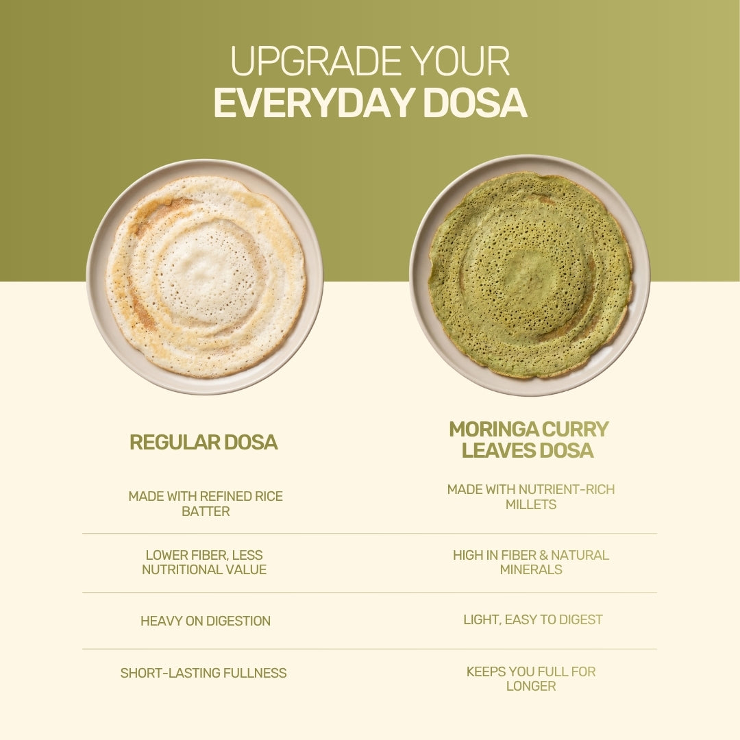 Moringa Curry Leaves Dosa Mix