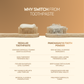 Panchagavya Tooth Powder