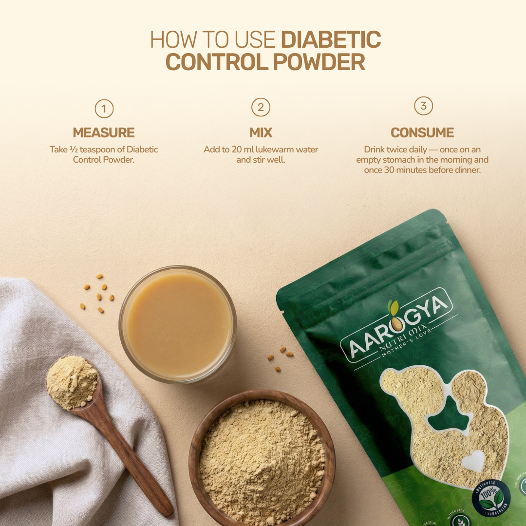 Diabetic Powder Diabetic Control Powder – Aarogya Nutri Mix