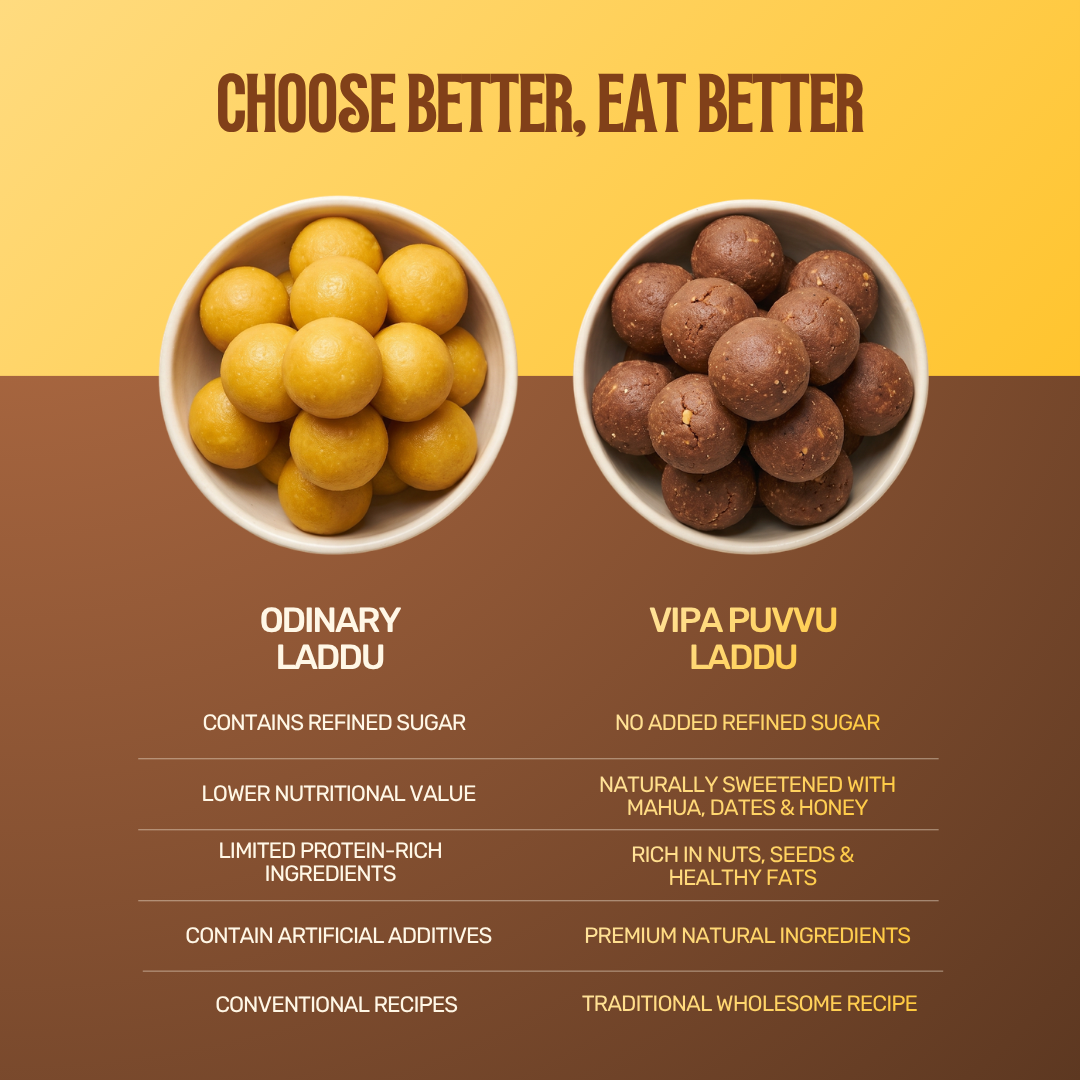 Vippa Puvvu Laddu