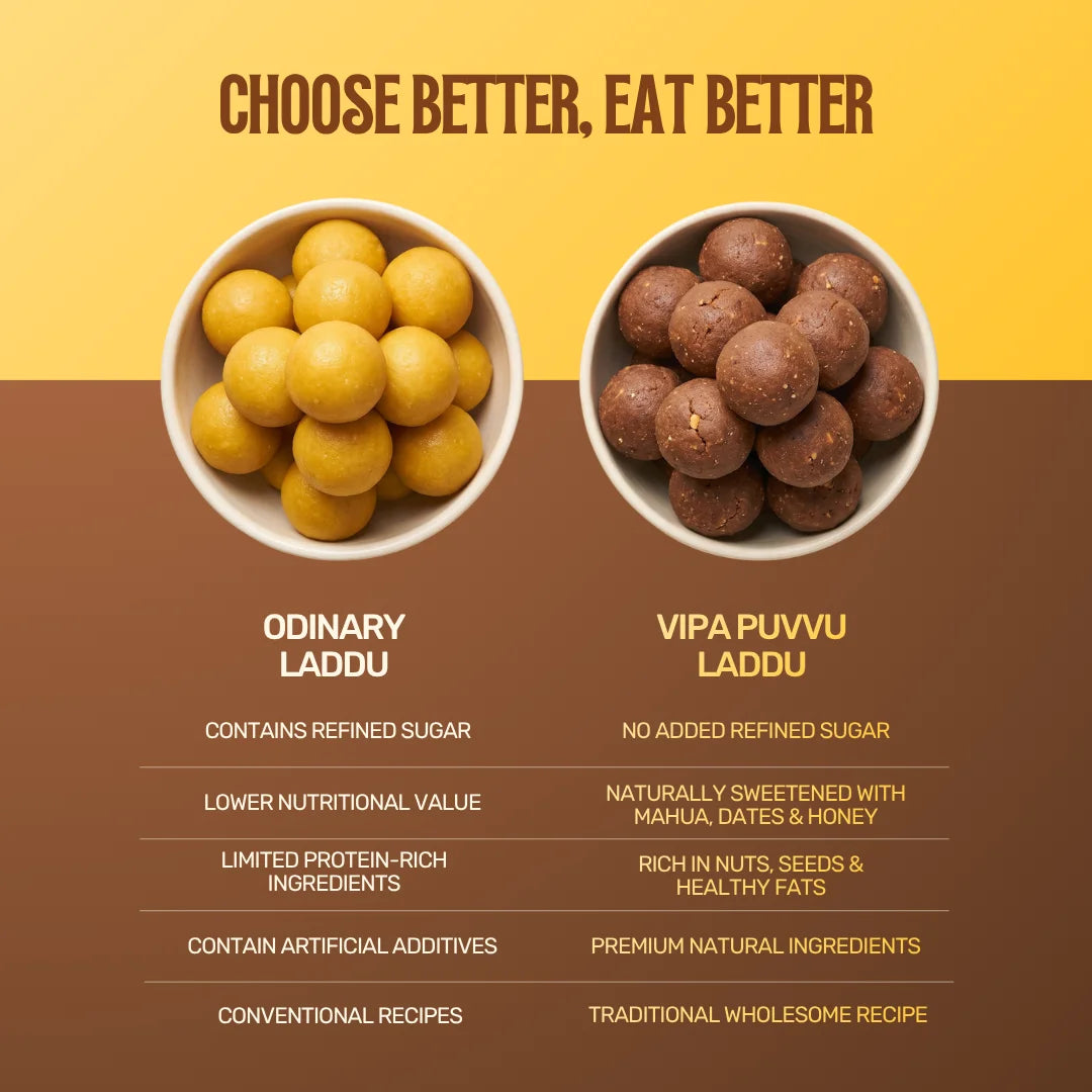 Vippa Puvvu Laddu