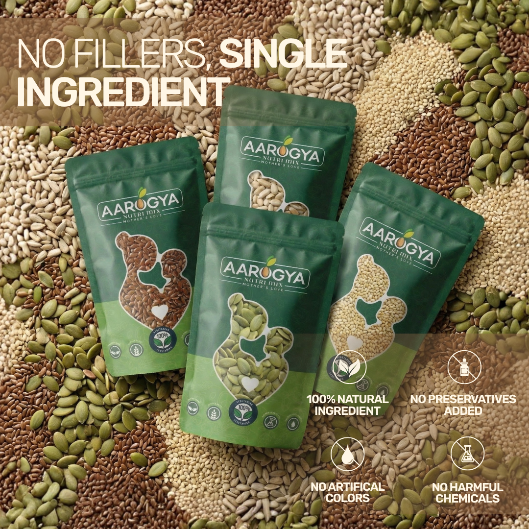 Seed Cycling Kit