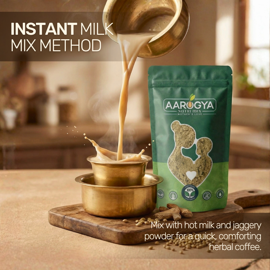 Sukku Malli Coffee Powder