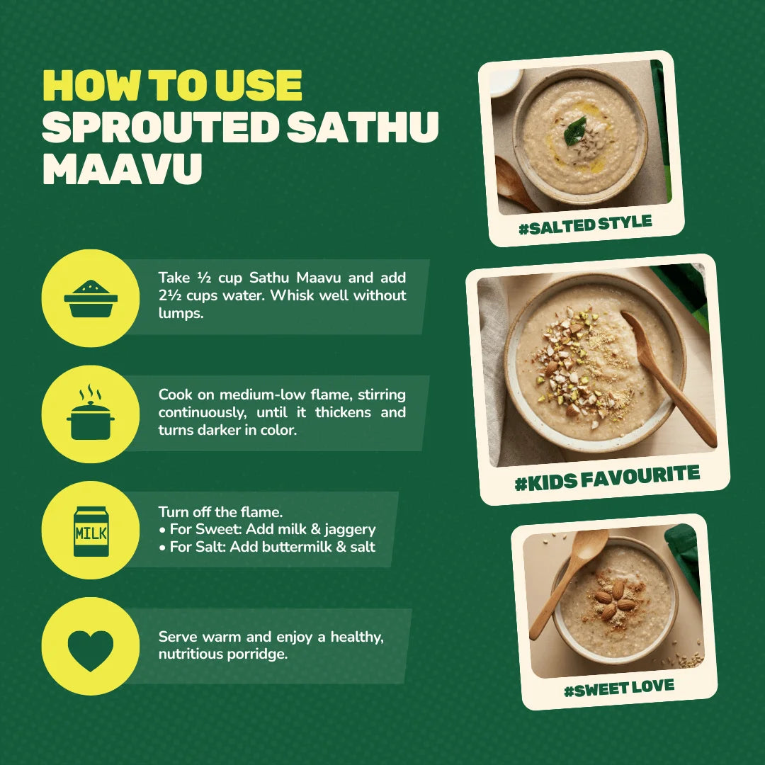 Sprouted Sathu Maavu - Health Mix