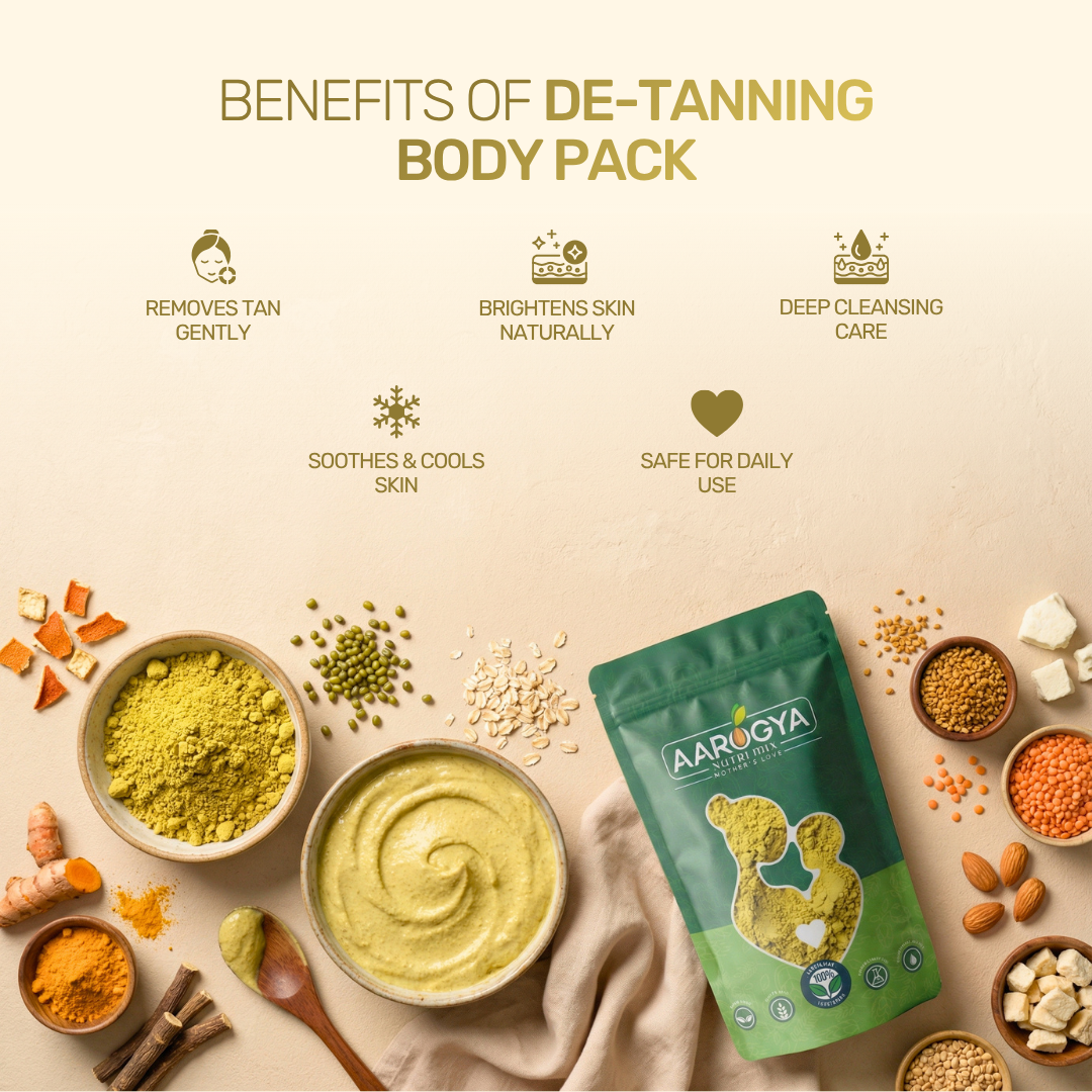 De-Tanning Body Pack