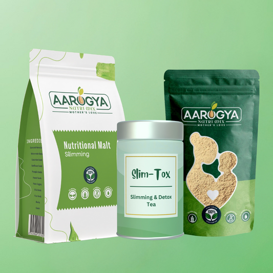 15 Days Kit - Slimming (Weight Loss Kit | Combo)