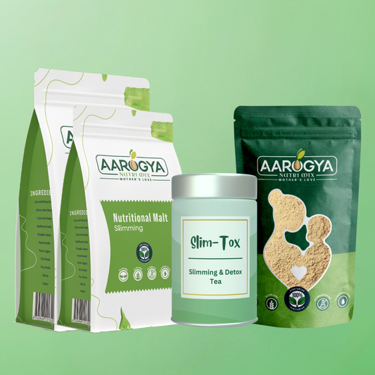 30 Days Kit - Slimming (Weight Loss Kit | Combo)