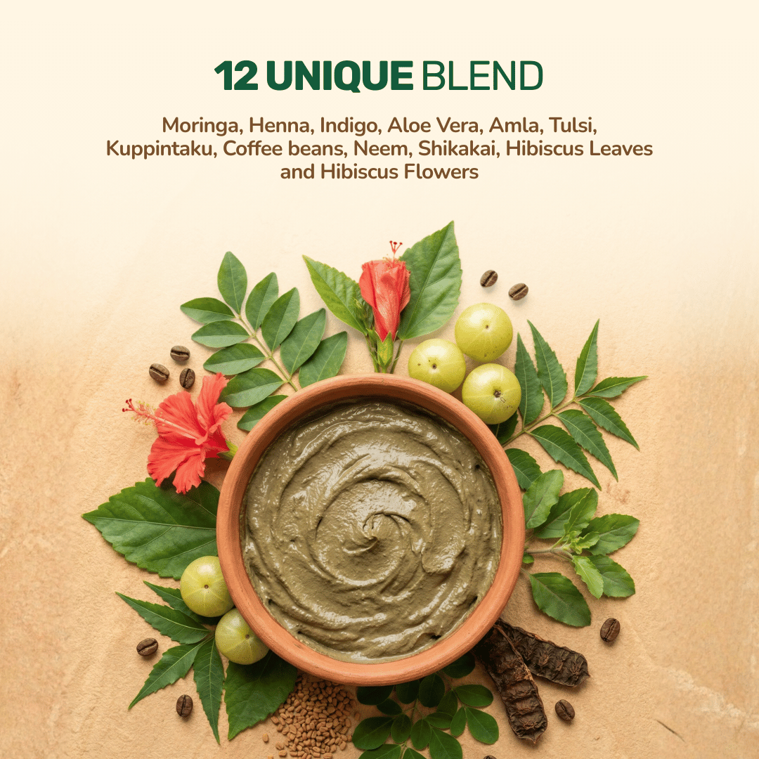 Infographic showing a 12 unique herbal blend paste with amla, hibiscus, and coffee beans for hair care.