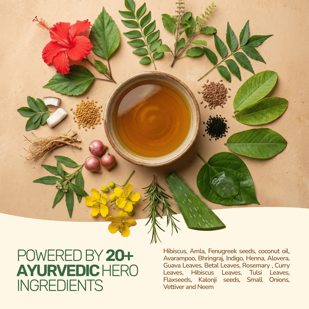 Ingredients infographic for Aarogya hair oil showcasing a blend of 20+ raw Ayurvedic herbs.