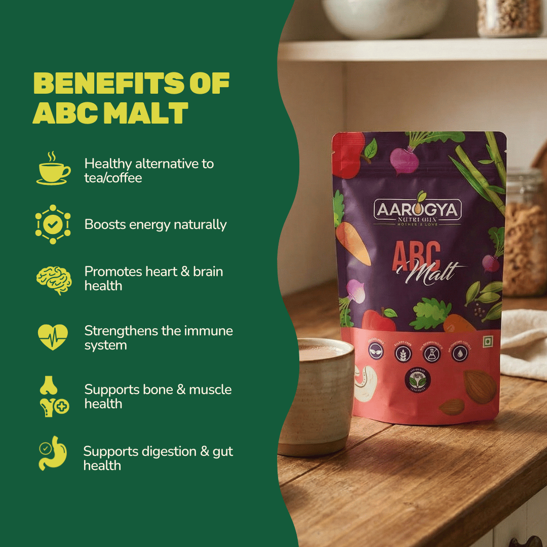Infographic showing an Aarogya ABC Malt pouch next to a wellness beverage, highlighting health benefits for bone, muscle, and digestive tracking.