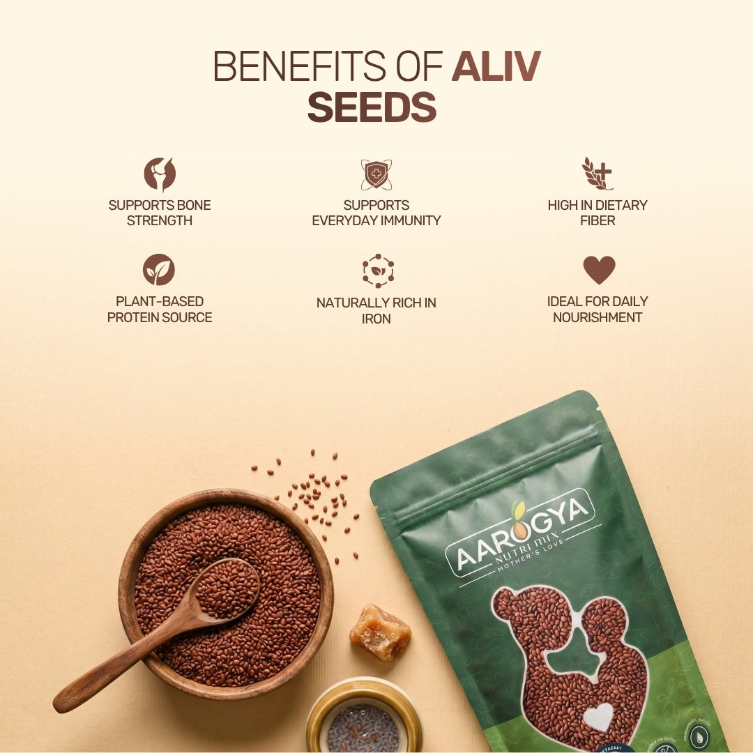 Benefits of Aliv Halim seeds showing high fiber, plant-based protein, and natural iron for daily nourishment.