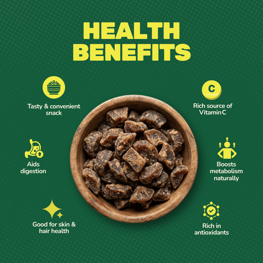 An infographic of Aarogya amla candy listing health benefits like digestion aid, metabolism boost, and vitamin C source.