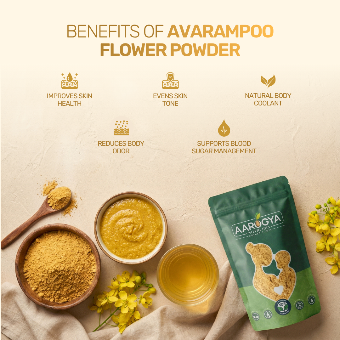 Health benefits chart highlighting herbal Avarampoo powder for skin health, natural body coolant, and reducing body odor.
