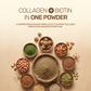 An infographic banner for Aarogya showing collagen and biotin in one powder surrounded by raw almonds, seeds, and amla.