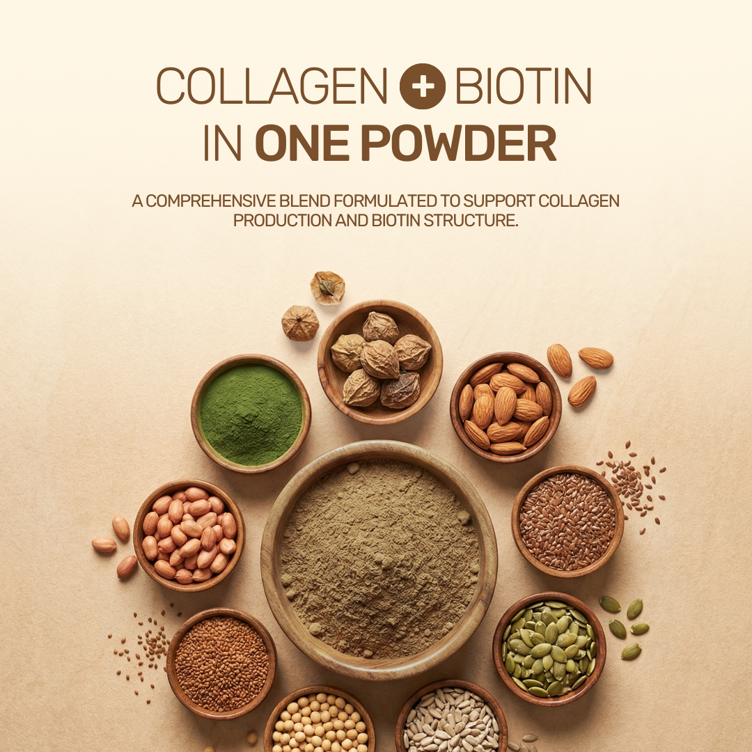 An infographic banner for Aarogya showing collagen and biotin in one powder surrounded by raw almonds, seeds, and amla.