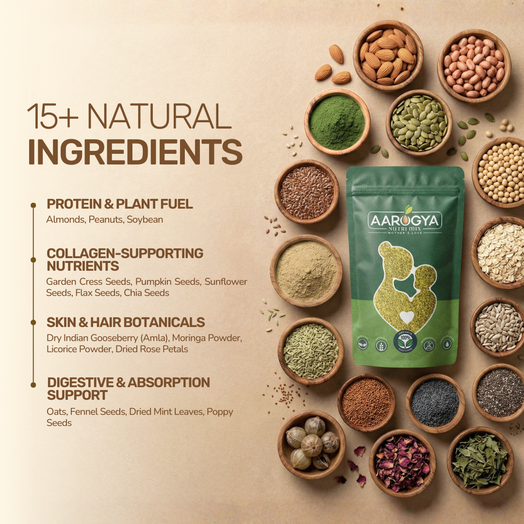 An ingredient infographic for Aarogya Collagen and Biotin powder detailing 15 natural foods, seeds, and botanicals.