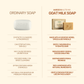Aarogya soap comparison graphic showing benefits for body odor, deep skin hydration, and redness relief.