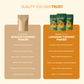 A brand infographic comparing regular turmeric powder with Aarogya single-origin Lakadong turmeric powder from Meghalaya.