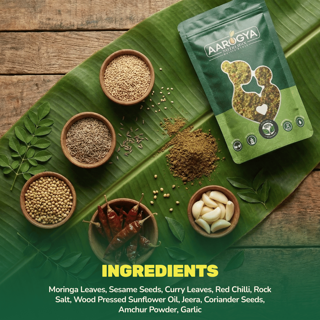 Ingredients infographic for Aarogya Idli Podi showing raw moringa, curry leaves, sesame seeds, and garlic.