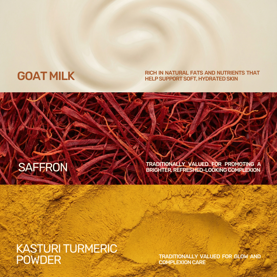 Aarogya Nutri Mix De Tan Soap hero ingredients – goat milk for hydration, saffron for bright complexion and kasturi turmeric for glow