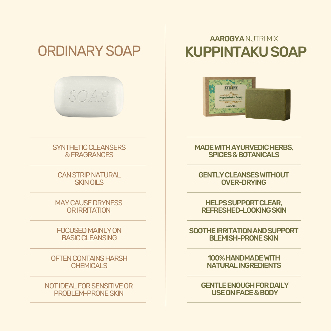 Aarogya Nutri Mix Kuppintaku Soap vs ordinary soap – Ayurvedic herbs, gentle cleanse, soothes blemish-prone skin, handmade and natural