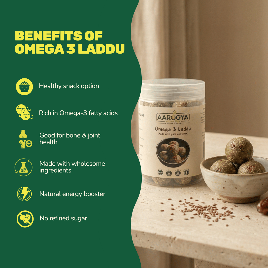 Aarogya Omega 3 Laddu infographic listing benefits: healthy snack option, rich in omega-3, bone and joint health, and no refined sugar.
