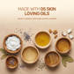 Ingredients infographic for Aarogya soap highlighting walnut, lavender, coconut, and castor oils.