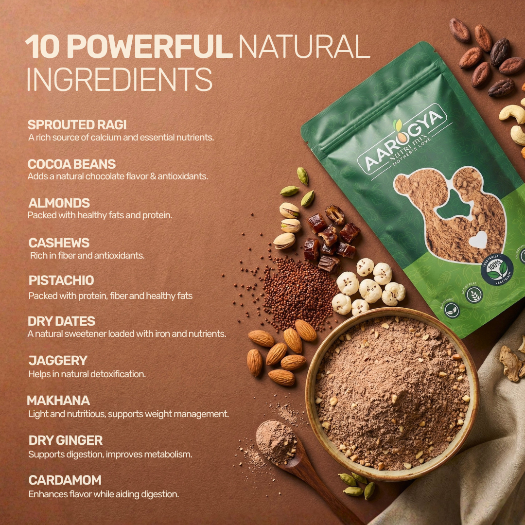 Nutritional breakdown of sprouted finger millet chocolate malt featuring natural sweeteners like jaggery and nutrient-dense dry fruits.