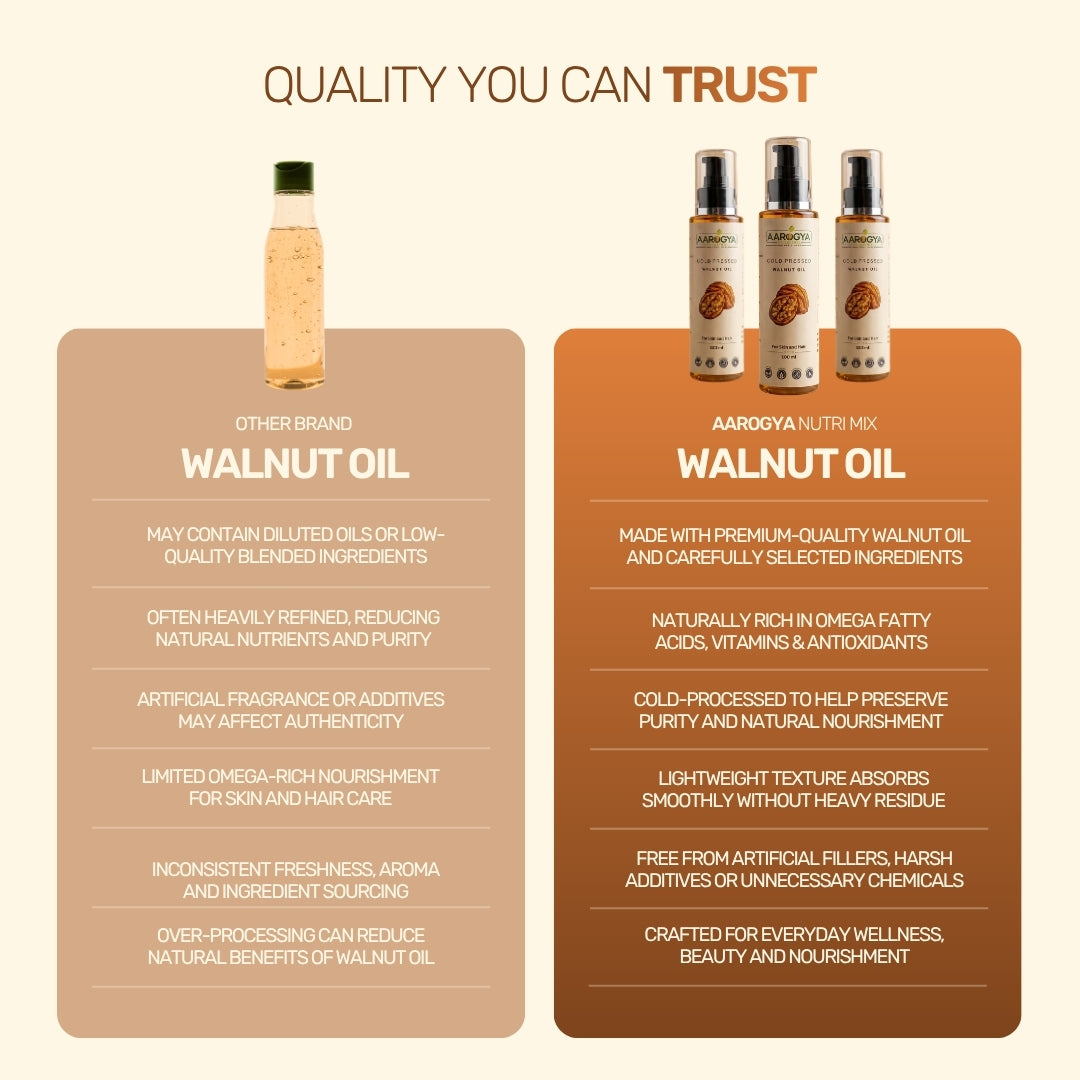 Comparison graphic contrasting Aarogya Nutrimix cold-pressed walnut oil purity against heavily refined market oils.