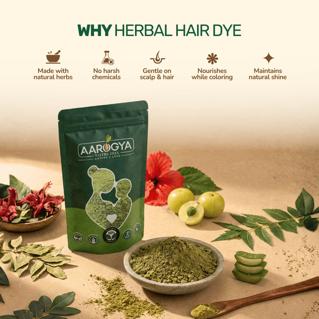 Infographic showing the benefits of Aarogya herbal hair dye: no harsh chemicals, gentle on scalp, and natural herbs.