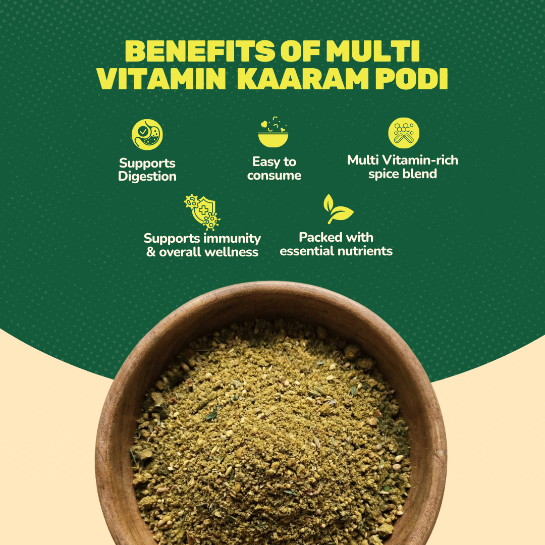 An infographic outlining the health benefits of Aarogya Multi Vitamin Kaaram Podi, showing a bowl of the green spice mix.