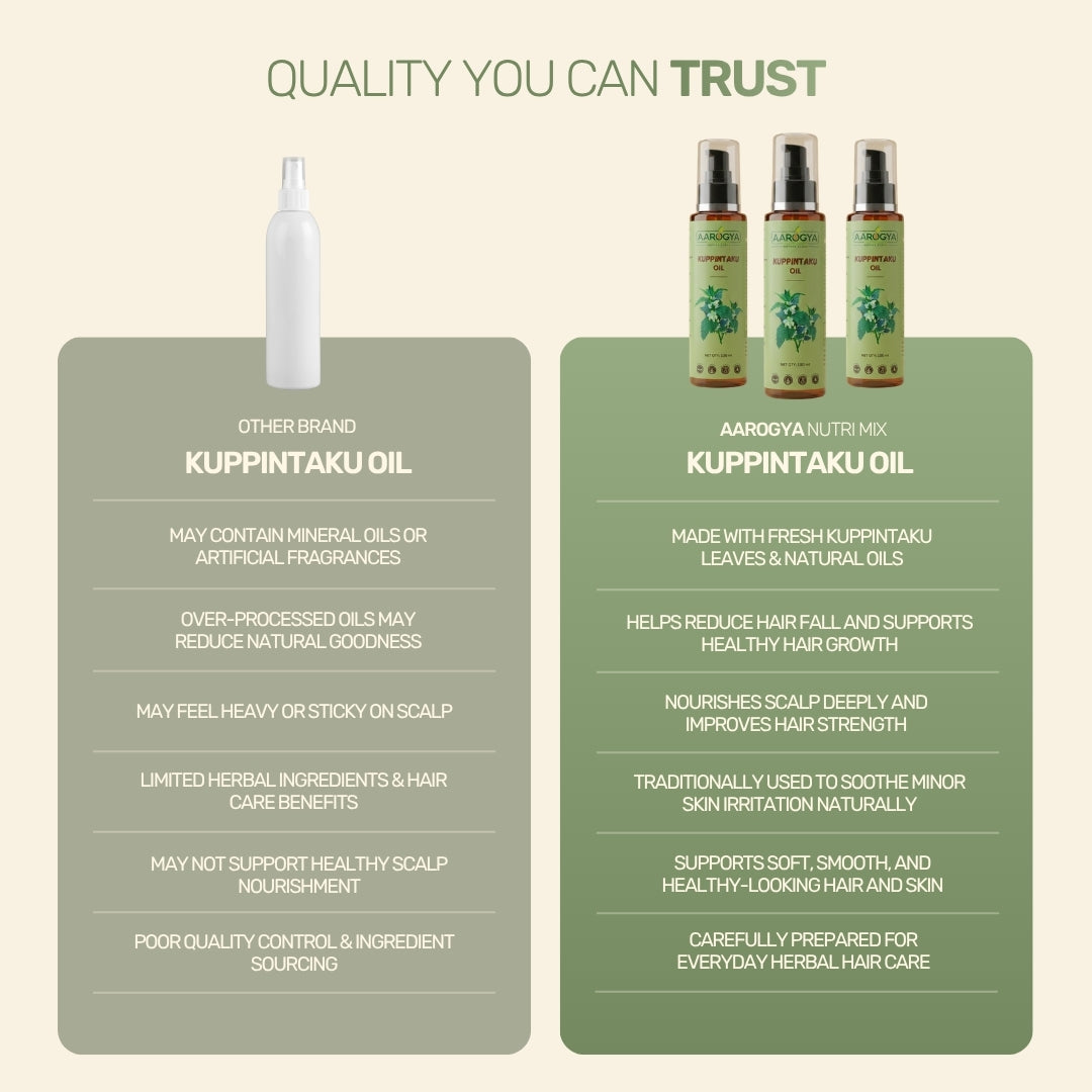 Comparison chart of Aarogya Kuppintaku Oil versus other brands, highlighting hair fall reduction and scalp nourishment.