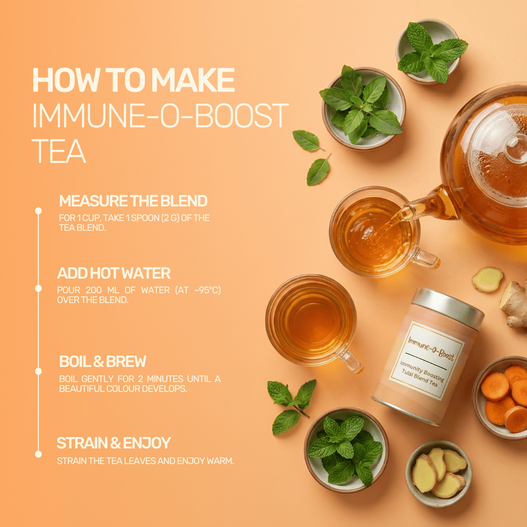 Step-by-step instructions graphic on how to measure, brew, and strain Immune-O-Boost tea
